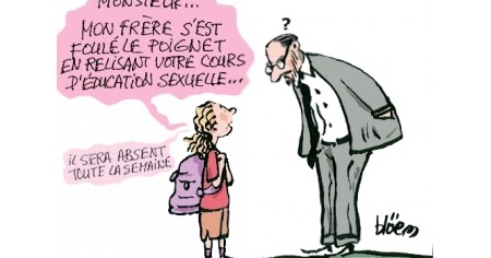 Education Sexuelle